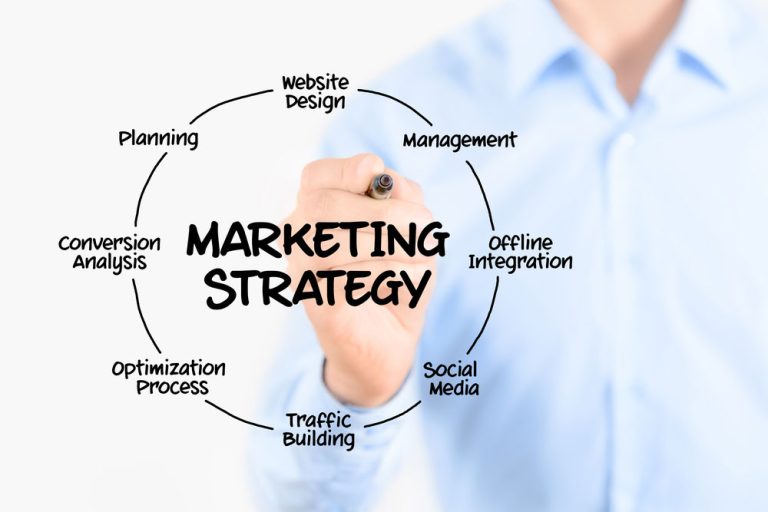 4 Marketing Strategies Startups Should Use